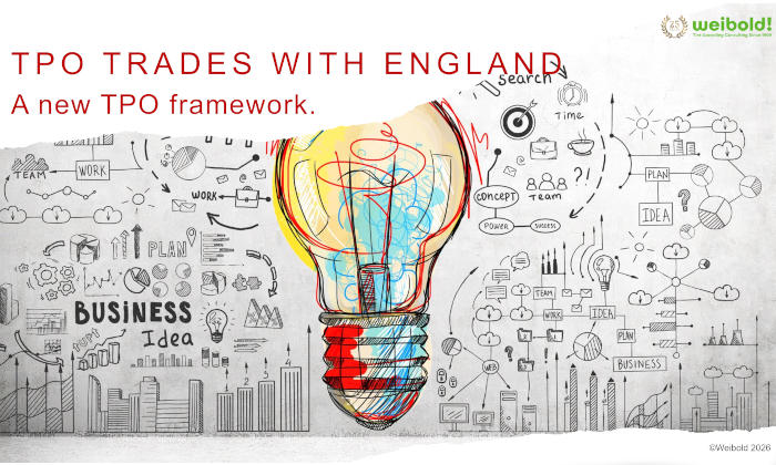 Weibold Academy: England’s new Resource Framework: Implications for international TPO trade