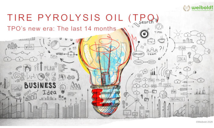 Weibold Academy: TPO’s new era – what changed in 14 months